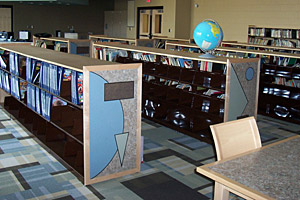 Custom Library Project