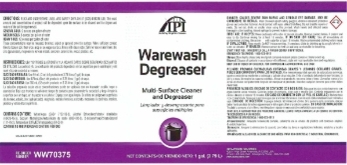 IPI Warewash Degreaser 1-gallon product label graphic featuring purple top and bottom borders, a white background with product text, and a circular illustration of a pot.