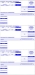 Utility Bill Postcards - Perforated Postcards - FFORMBILL