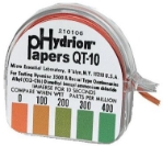 Quat Test Strips Roll