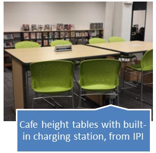 Charging Ports